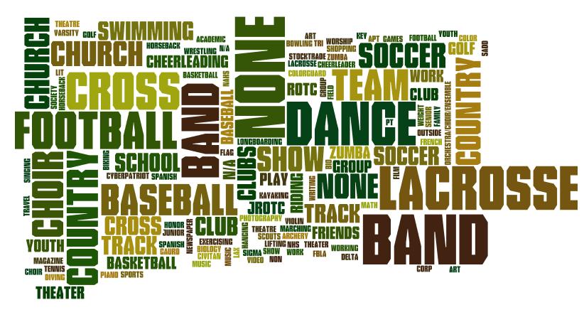 Topic - Children<br / >-Do you think children today are happier? -Why do kids today have to attend -interest classes-? -Do you think these -interest classes- should be integrated into the regular educational system? -What can these classes bring to children? <a href='#' class='timer'>CLICK HERE to answer question</a>