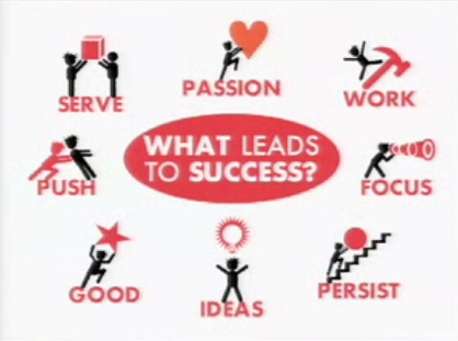 Topic - Pride -What is something you are proud of? -Do you think that different people have different ideas about success? -Why do people have goals? <a href='#' class='timer'>CLICK HERE to answer question</a>