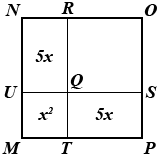 The figure above shows a square region divided into four rectangular regions, three of which have areas 5x, 5x, and x<sup>2</sup>, respectively. If the area of MNOP is 64, what is the area of square QROS?