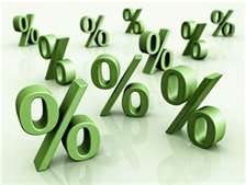 What percentage is equal to one-hundredth?
